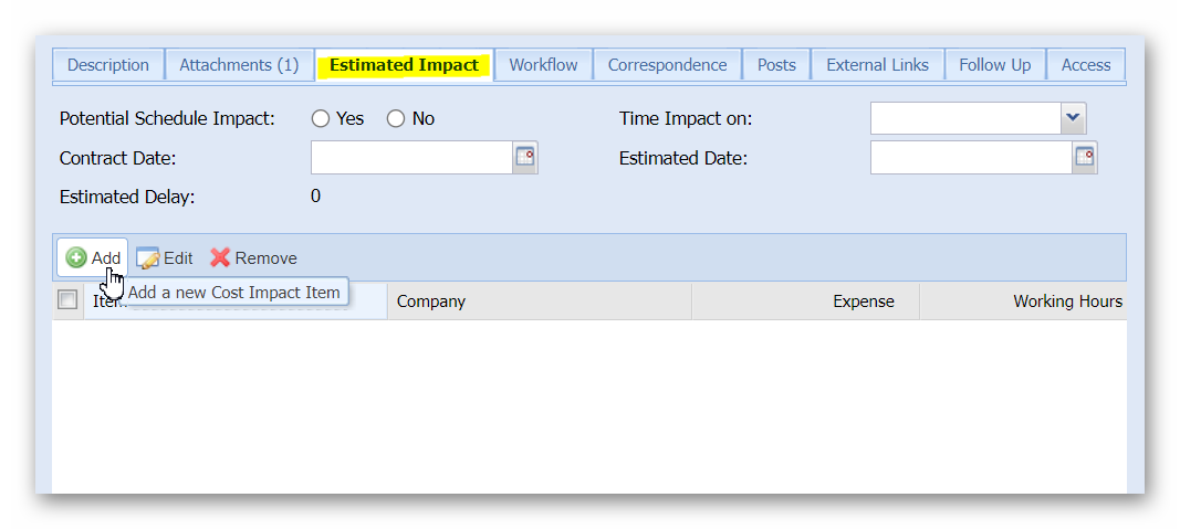 Estimated Impact