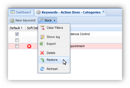 Soft deleted keywords