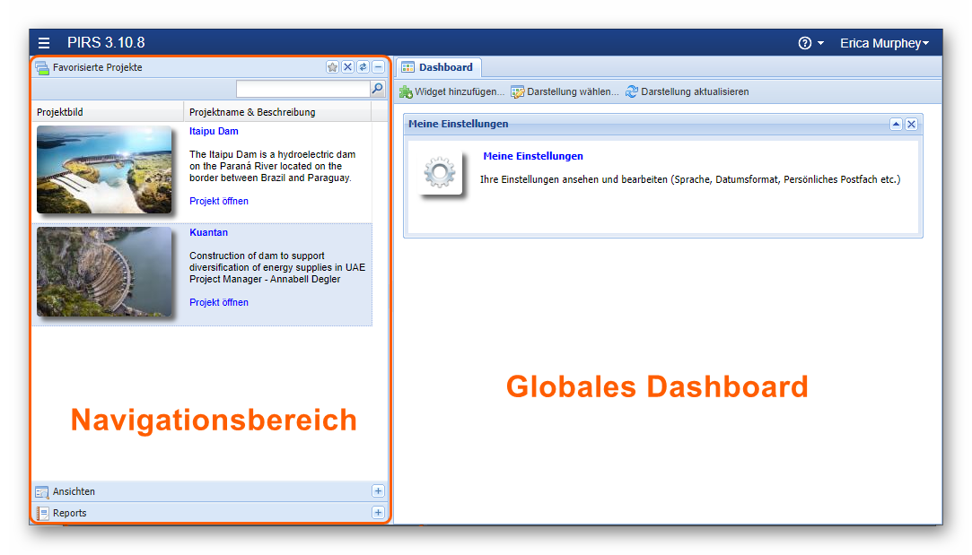 Globales Dashboard